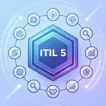 ITIL5 Topic